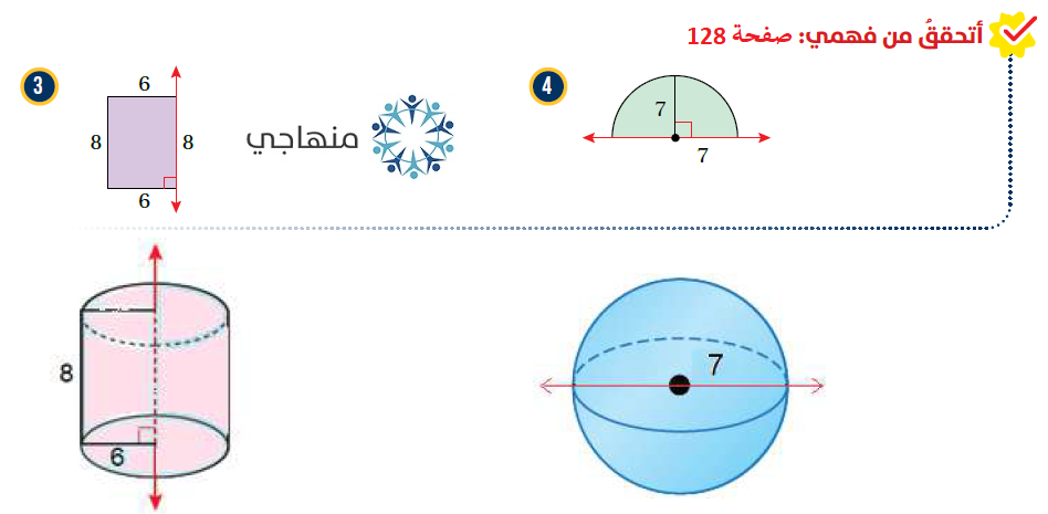 المقاطع والمجسمات الدورانية